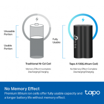 Tapo Battery Pack A100